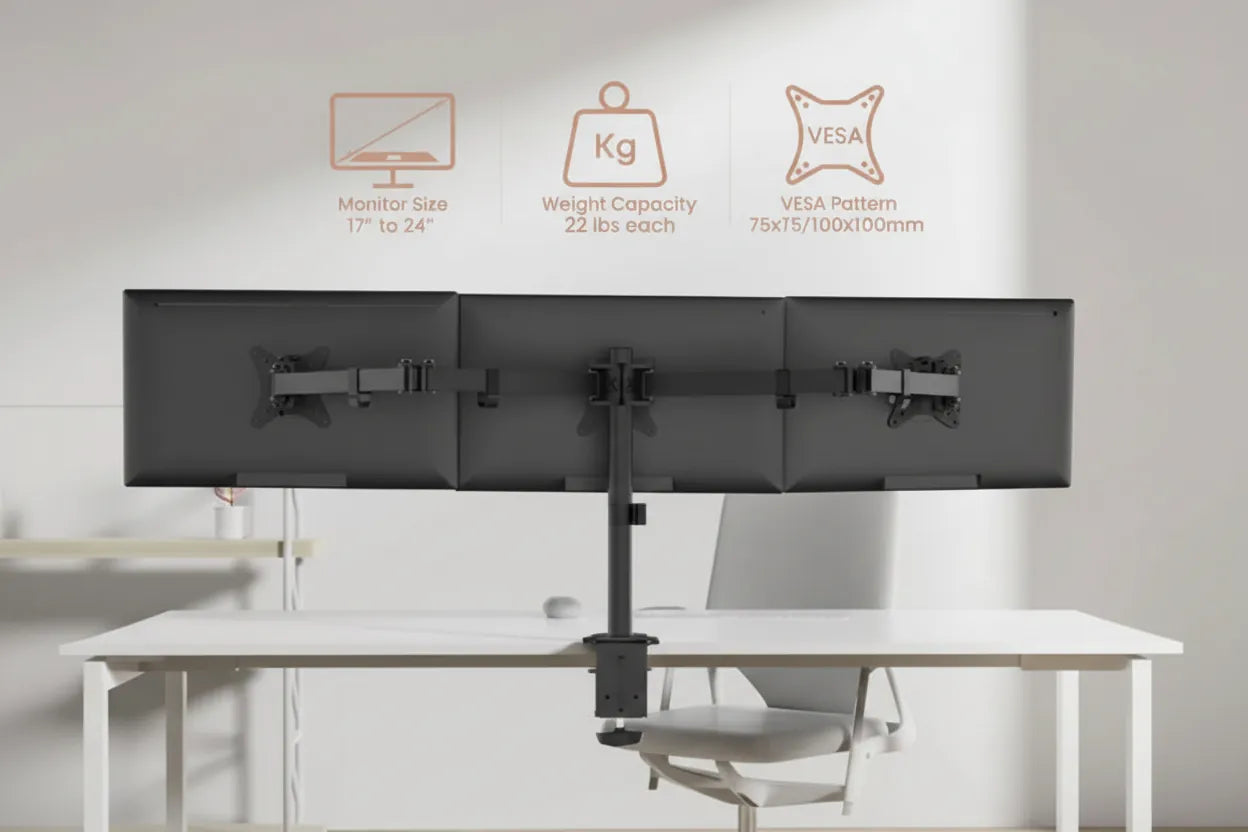 Triple monitor stand on a white desk with specifications displayed.